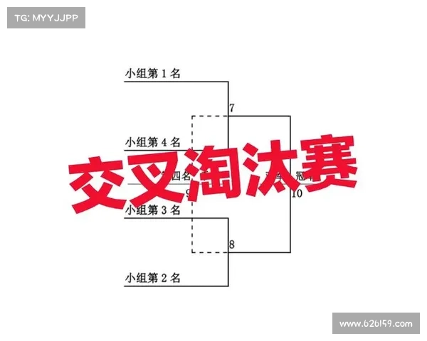 三强争霸赛背后的胜利秘诀解析与策略深度剖析 三强争霸赛背后的胜利秘诀解析与策略深度剖析