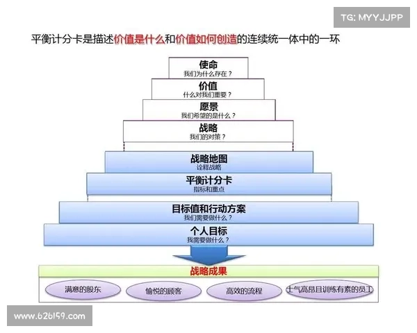 五军对决五大地图形态演变解析与战略深度剖析 五军对决五大地图形态演变解析与战略深度剖析