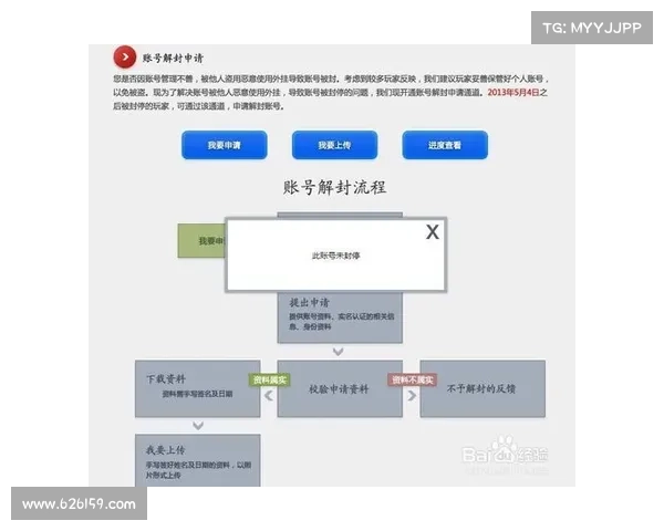 探索CF升级版:五大理由激励你的参与! 探索CF升级版:五大理由激励你的参与!
