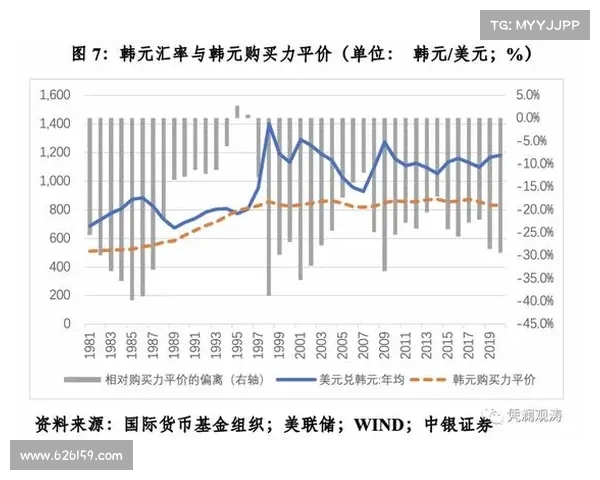 人民币原材料来源与经济发展之间的互动关系分析 人民币原材料来源与经济发展之间的互动关系分析