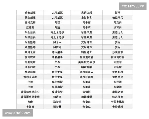 免费更改英雄联盟昵称的有效方法及详细步骤解析 免费更改英雄联盟昵称的有效方法及详细步骤解析