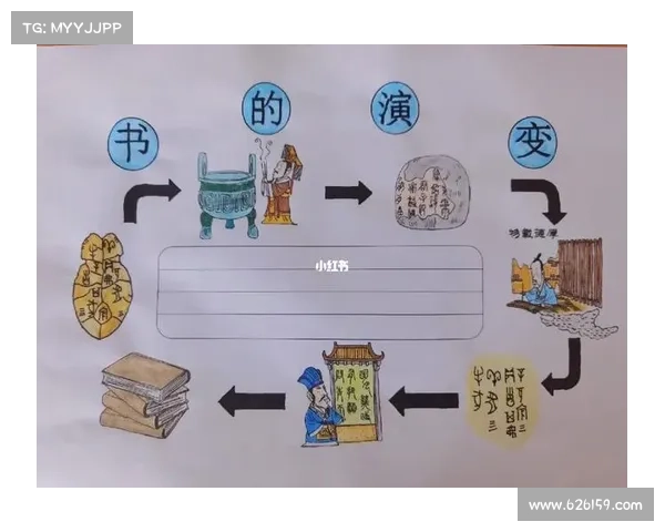 从历史视角探究英国足总的形成演变及其对现代足球制度的深远影响