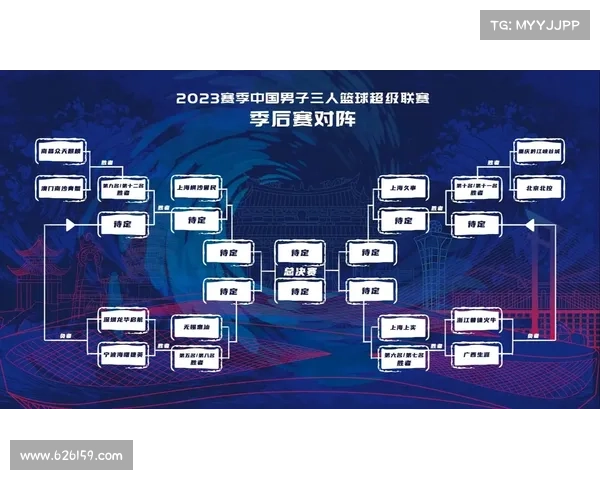 2023年下半年澳洲杯赛程及重要赛事一览