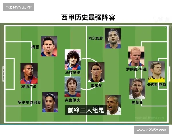 如何制定西甲最佳阵容的实用指南与关键策略解析