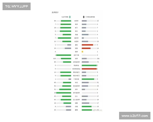 德甲新赛季竞争格局变化 各队引援动作与战术革新掀起风暴